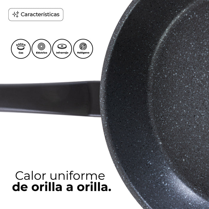 Queen Sense Juego de Sartenes Seoul 3 Pzs - Antiadherente Mármol Gris Estelar