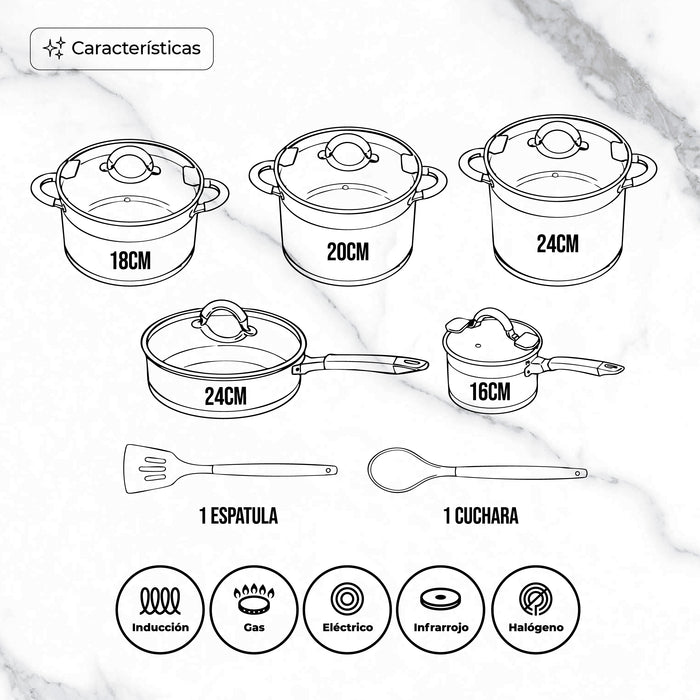 Batería De Cocina Queen Sense 12 Pzs Acero Inoxidable Inducción Negra