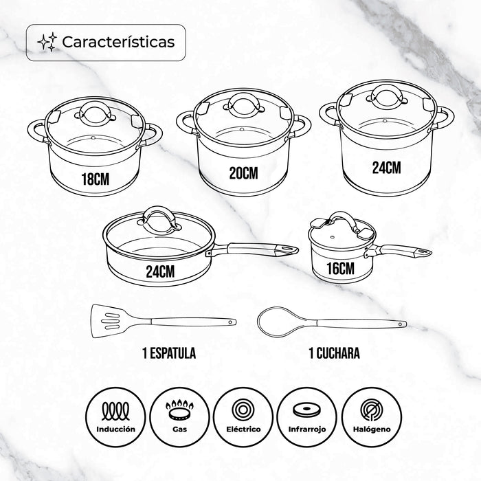 Batería De Cocina Queen Sense Menta 12pzs Acero Inoxidable